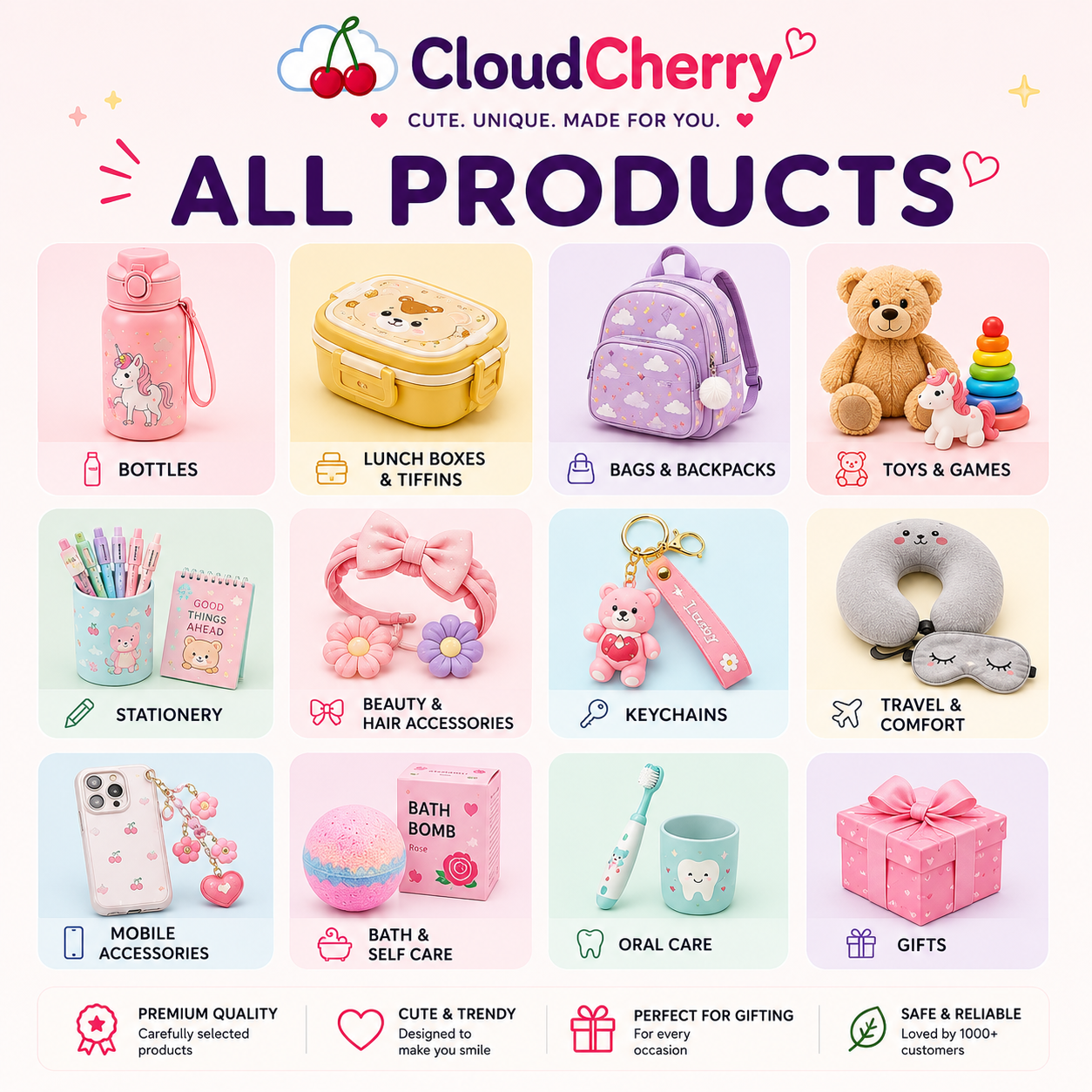 All Product