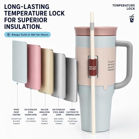1200ml/40oz Stainless Steel Insulated Tumbler with Handle & Straw Vacuum Travel Mug with Leak-Resistant Dual Lid